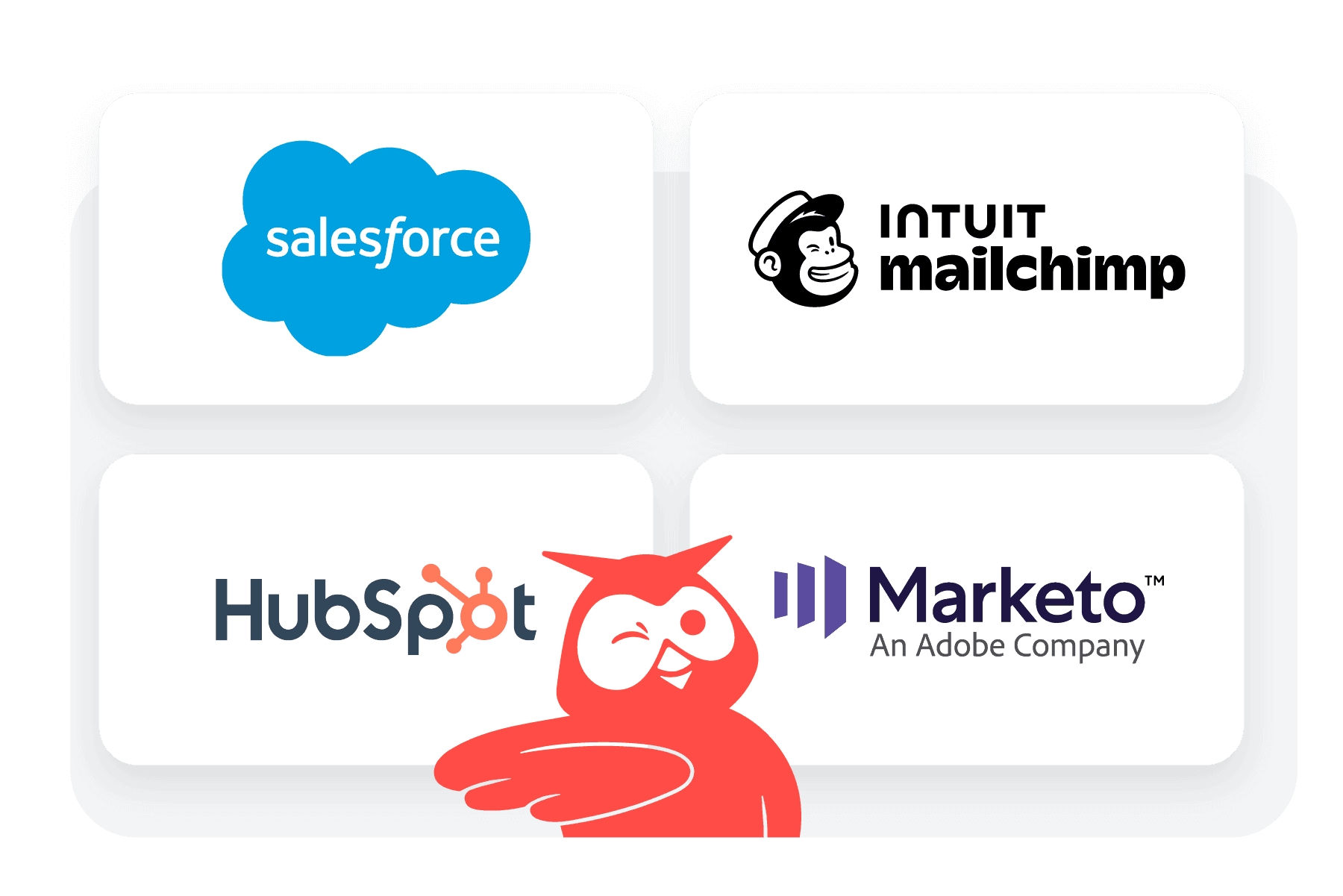 Logos of major marketing platforms: Salesforce, Mailchimp, HubSpot, and Marketo, arranged in a grid with a red cartoon mascot
