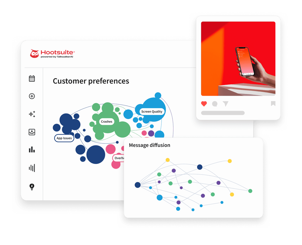 Hootsuite dashboard showing customer preferences bubble chart, message diffusion network graph, and a social post with red headphones.